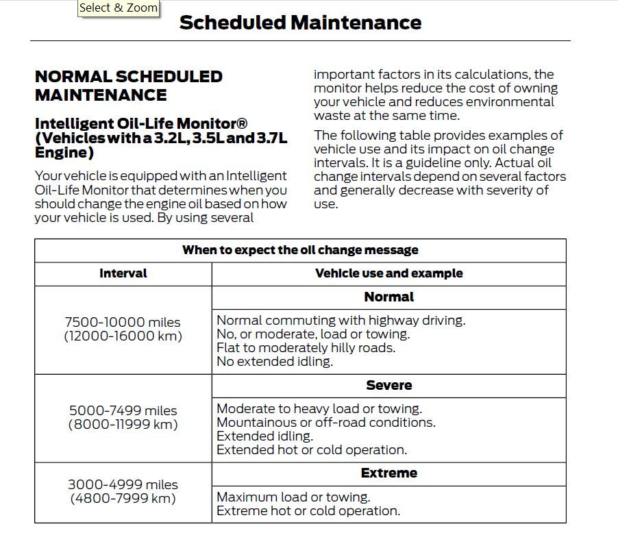 Oil change schedule.jpg Photo by danketchpel Photobucket